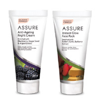 Gifts Delivery in India at Midnight